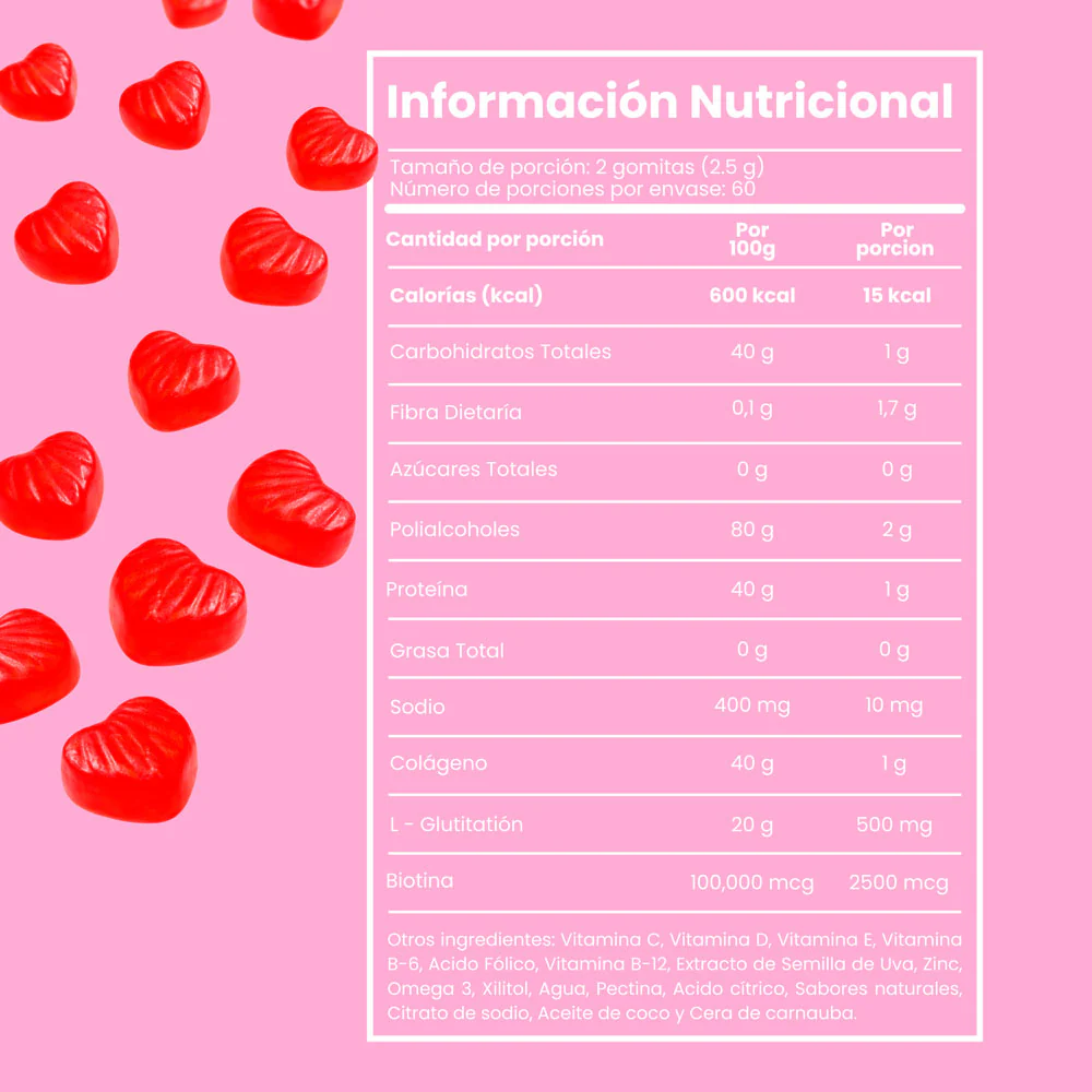 Tabla nutricional